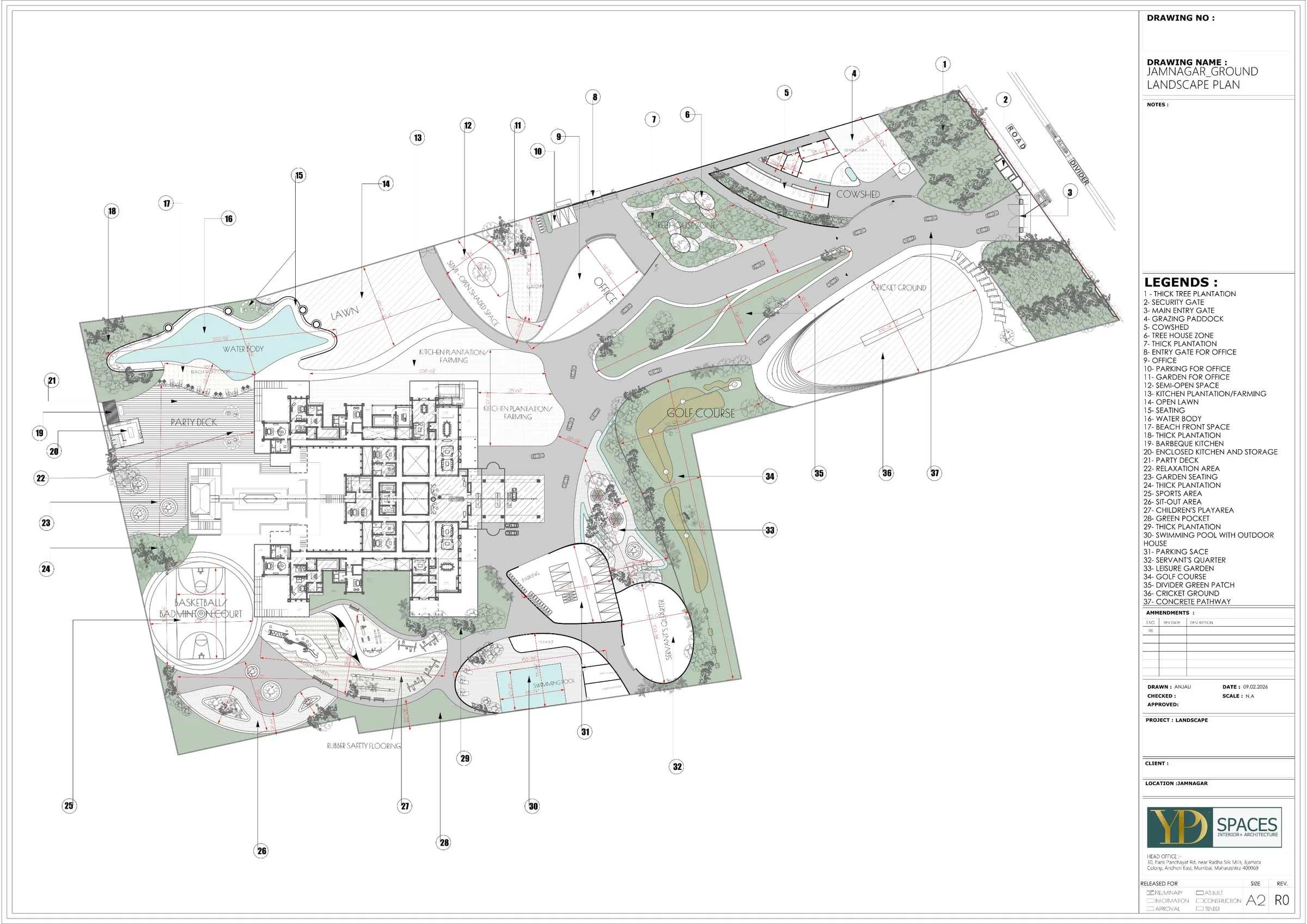 Landscape masterplan study for a villa in Jamnagar